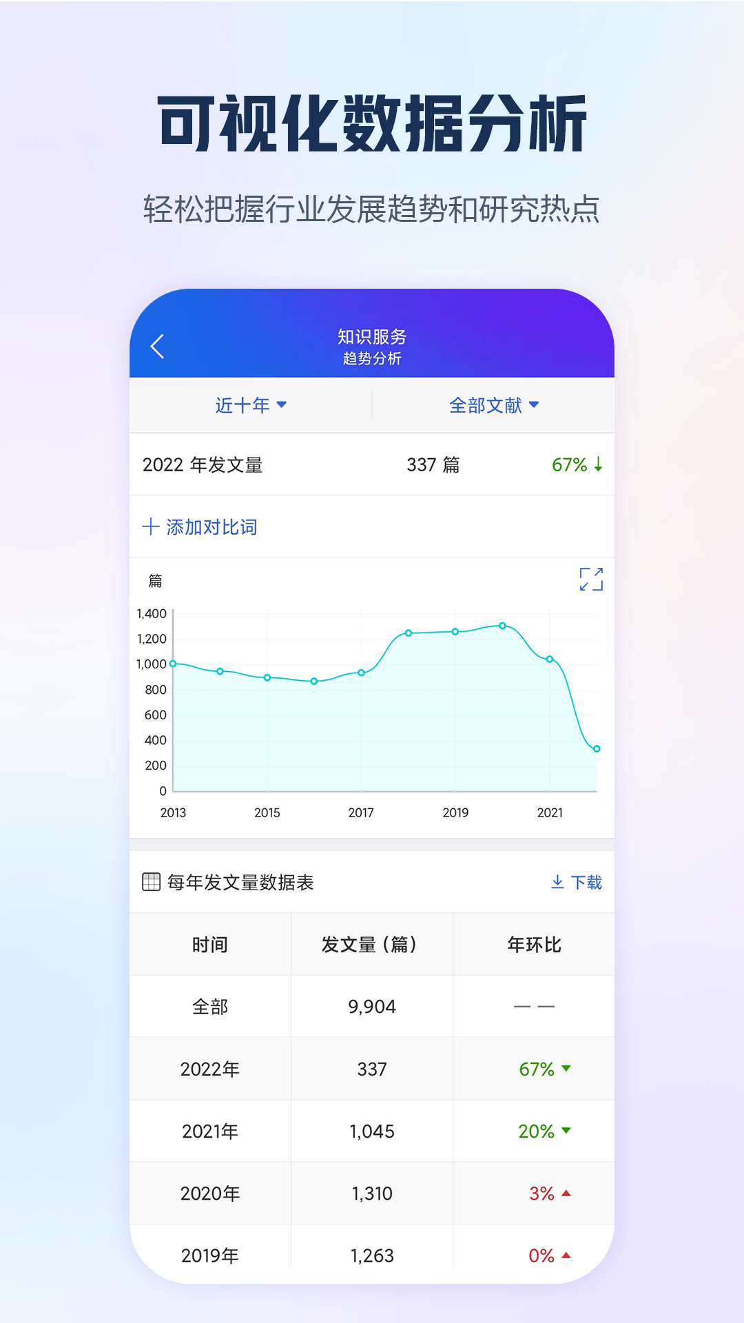 手机知网 截图 3