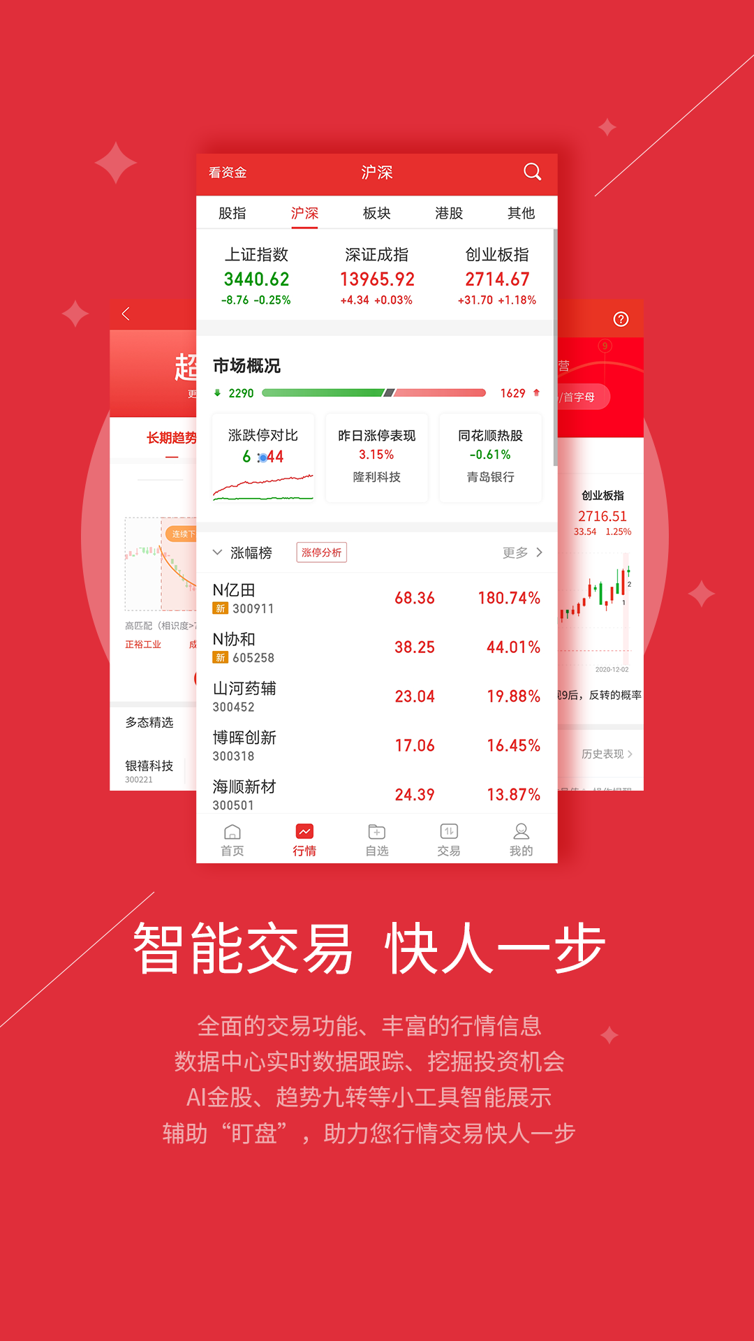 精彩截图-智越财富2025官方新版