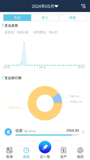 精彩截图-简易家庭记账本2024官方新版