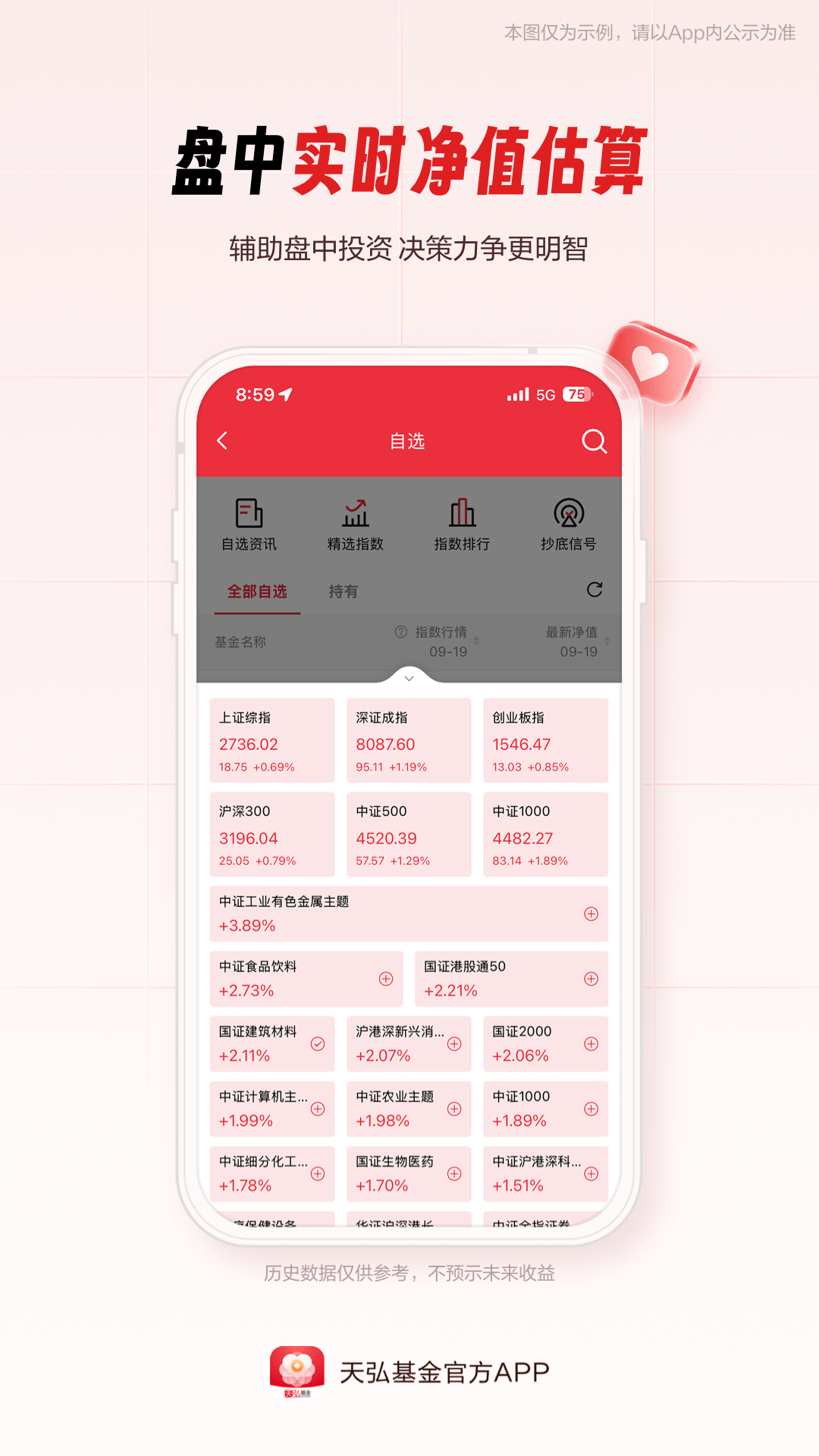 精彩截图-天弘基金2025官方新版