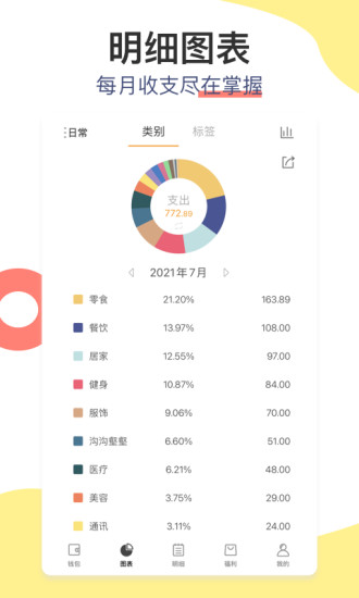 精彩截图-松鼠记账2024官方新版