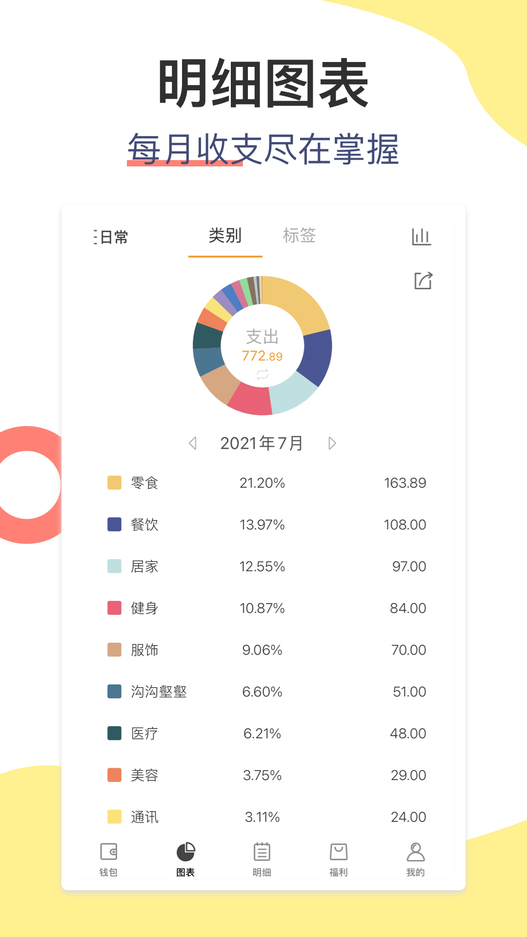 精彩截图-松鼠记账2026官方新版