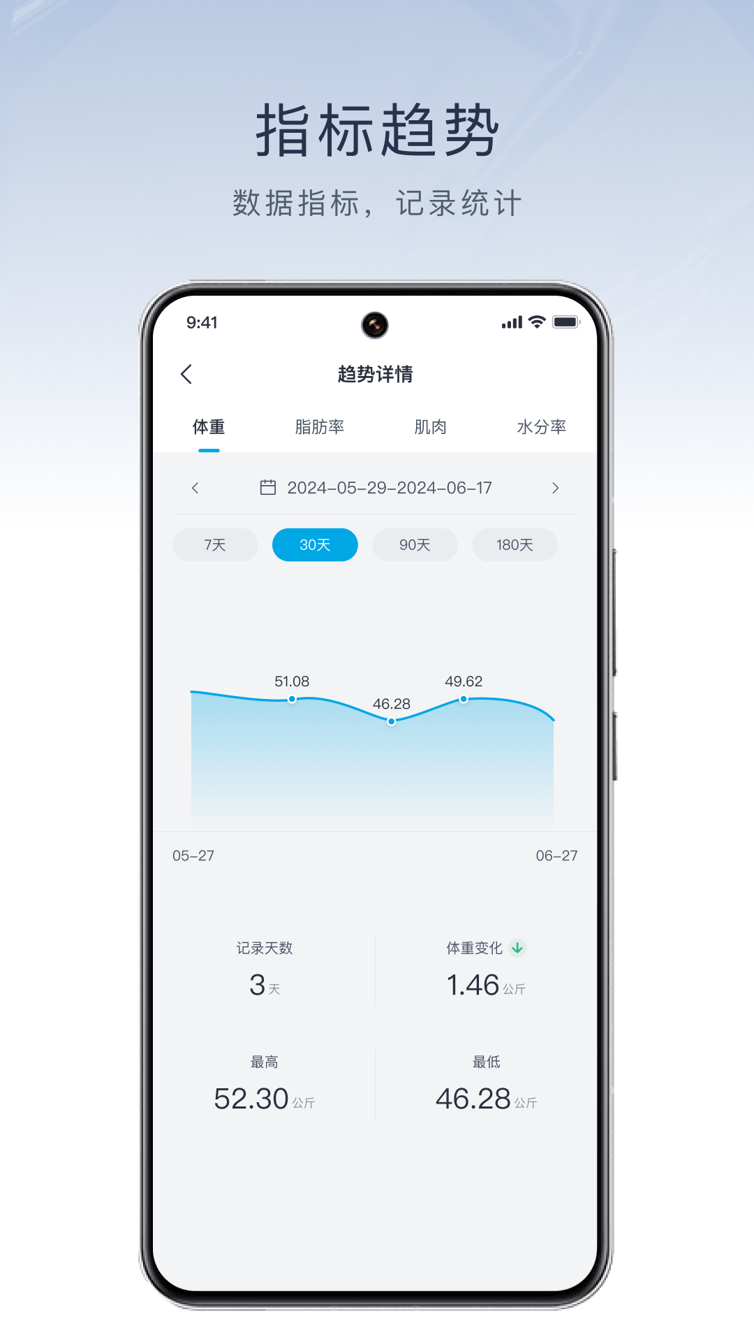 飞科智能 截图 4