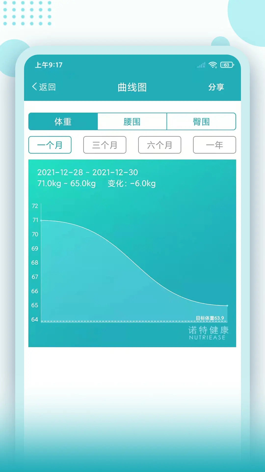 精彩截图-体重管家2026官方新版