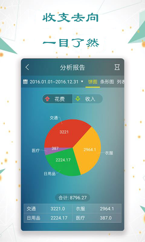 精彩截图-日常记账2025官方新版