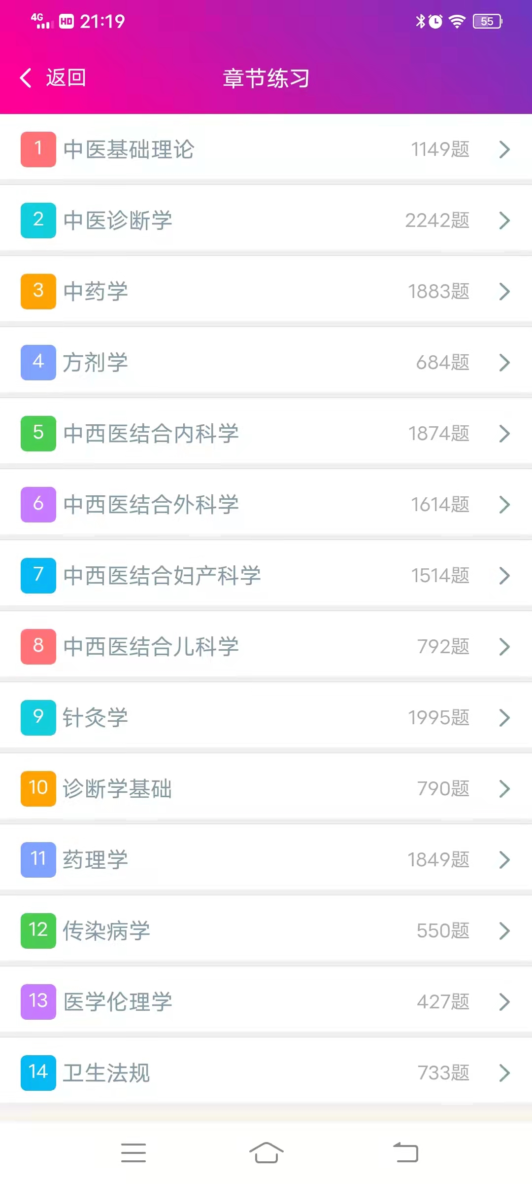 精彩截图-中西医结合执业助理医师总题库2025官方新版