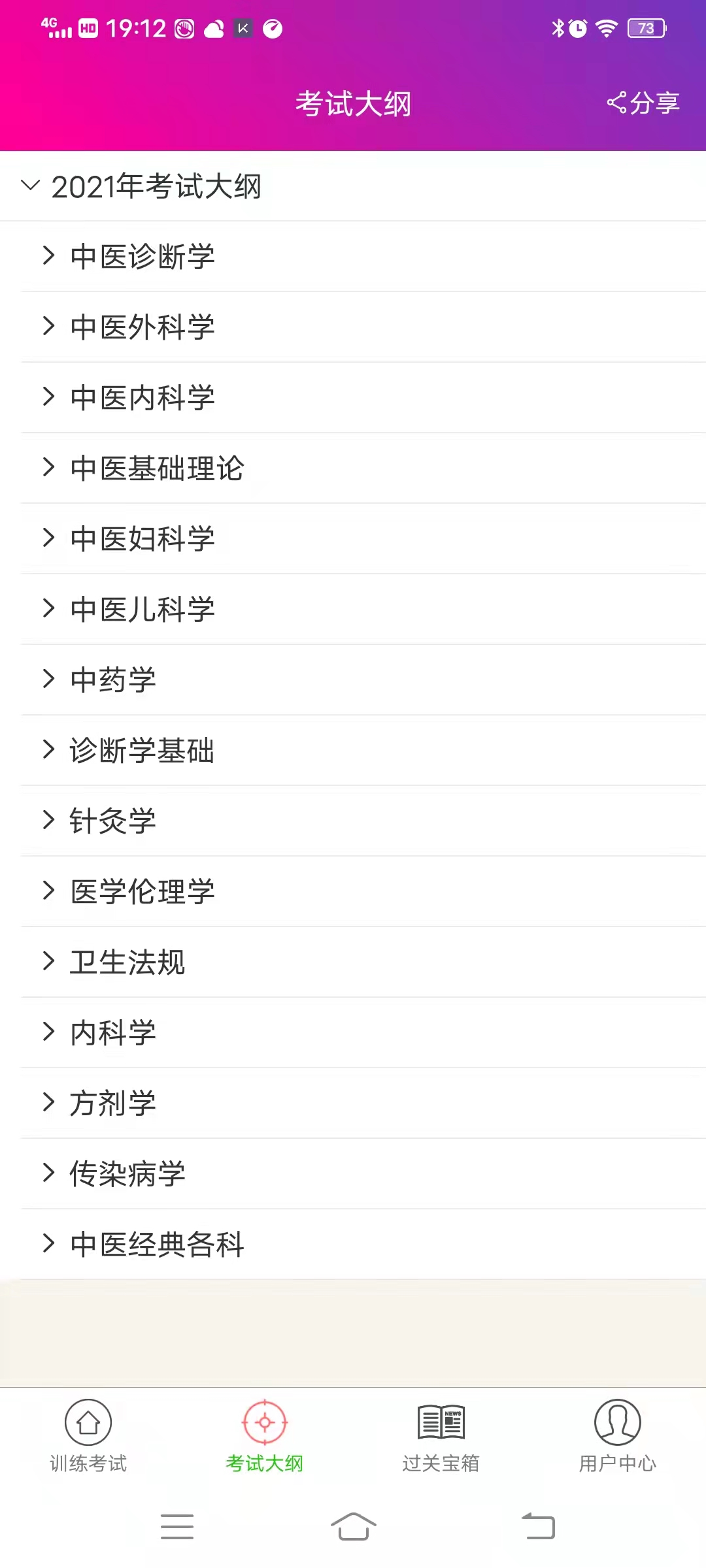 精彩截图-中医执业医师总题库2025官方新版