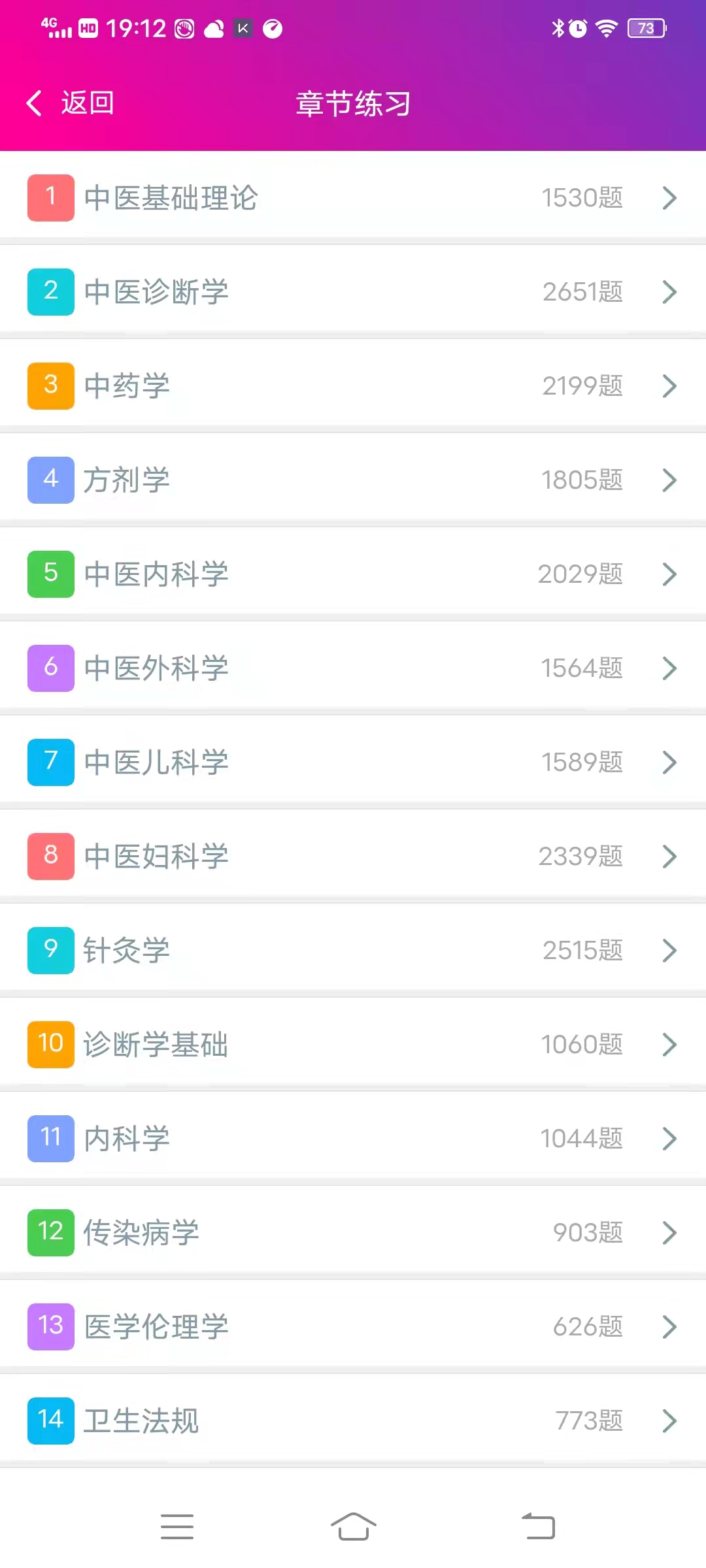 精彩截图-中医执业医师总题库2025官方新版