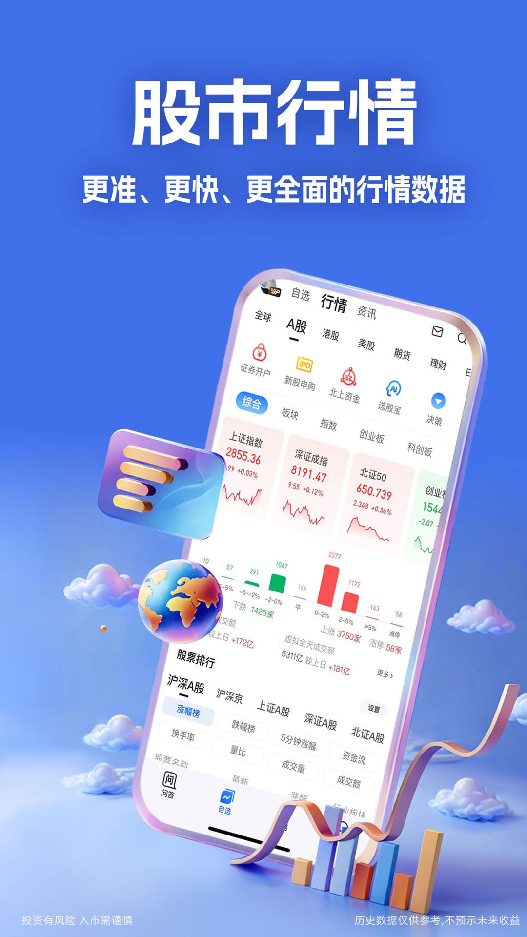 精彩截图-大智慧2025官方新版