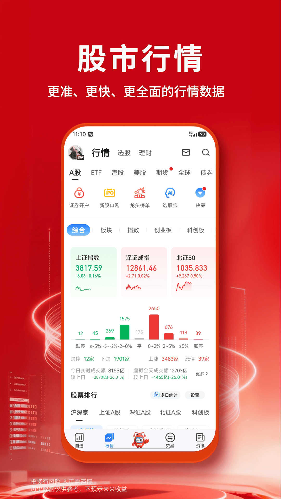 精彩截图-大智慧2026官方新版