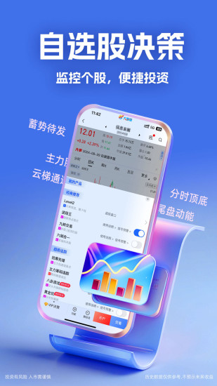 精彩截图-大智慧2024官方新版