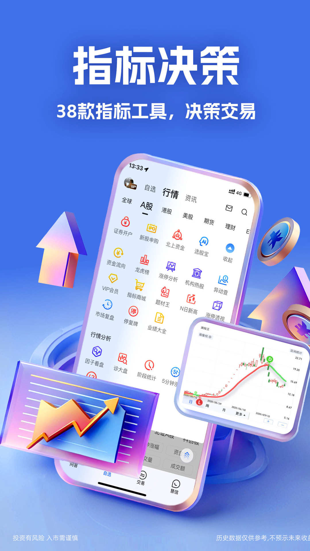 大智慧截图
