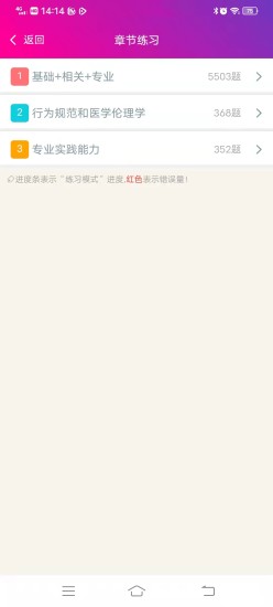 精彩截图-妇产科主治医师总题库2024官方新版