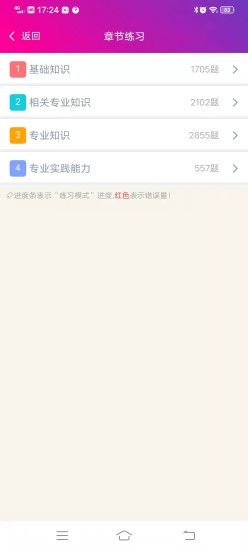 精彩截图-内科主治医师总题库2024官方新版