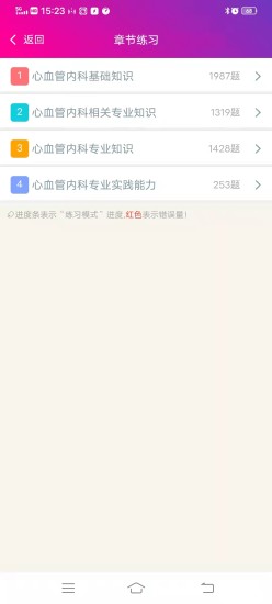 精彩截图-心血管内科主治医师总题库2024官方新版