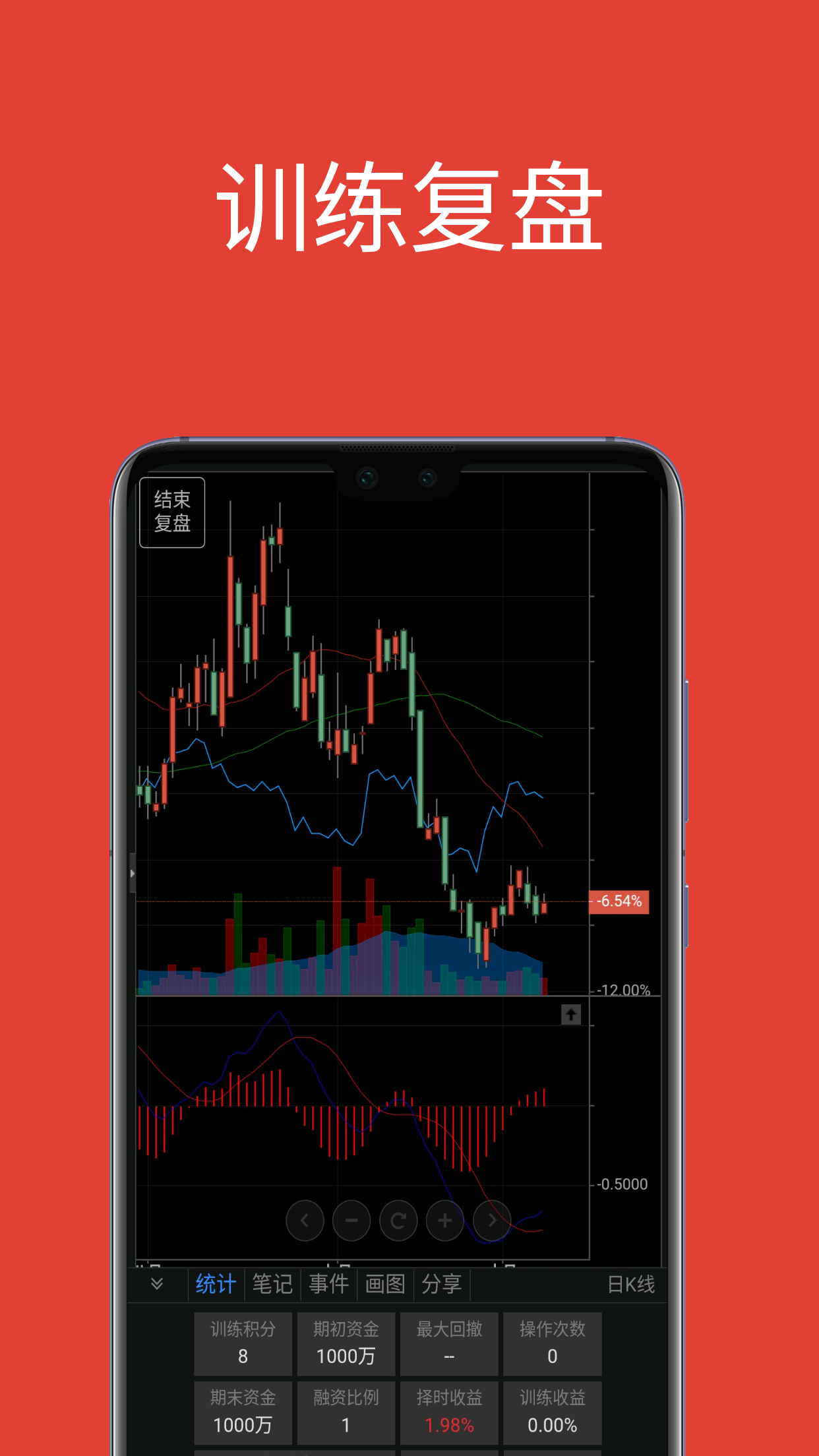 精彩截图-大操盘手2026官方新版