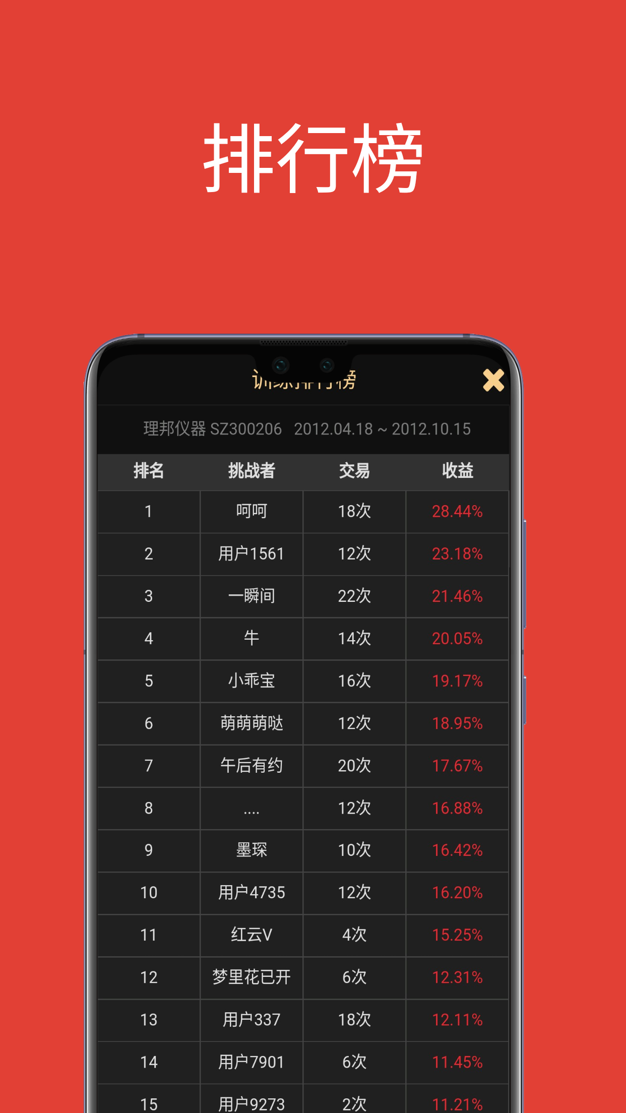 精彩截图-大操盘手2026官方新版