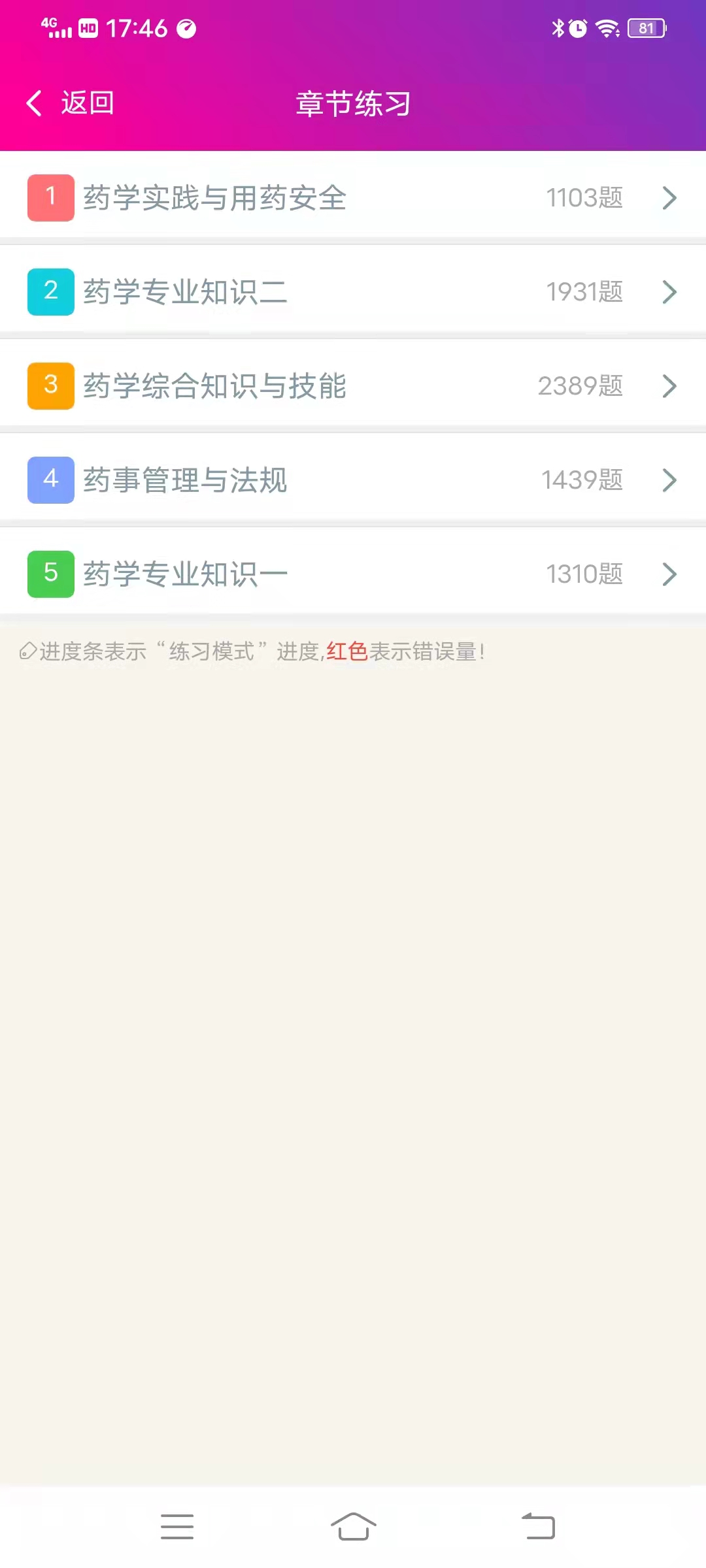 精彩截图-执业西药师总题库2025官方新版