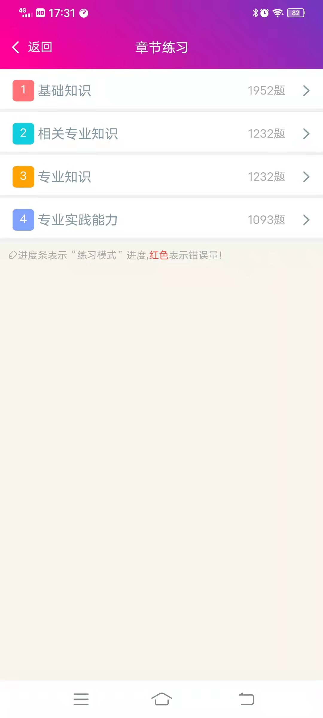 精彩截图-药剂师总题库2025官方新版
