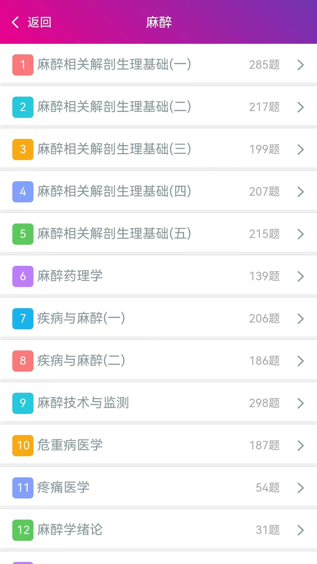 精彩截图-麻醉学高级职称总题库2025官方新版
