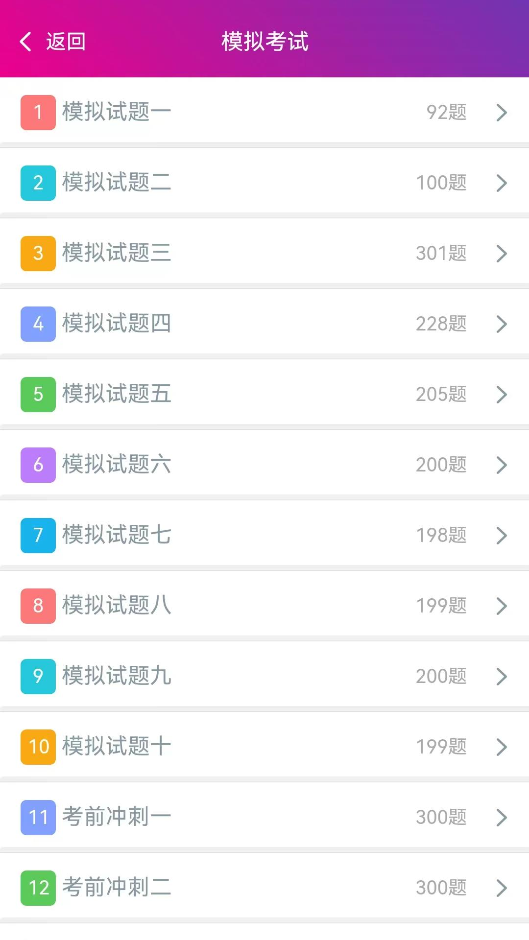 精彩截图-麻醉学高级职称总题库2025官方新版