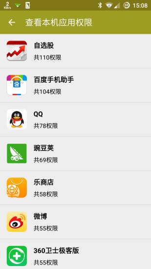 权限狗截图
