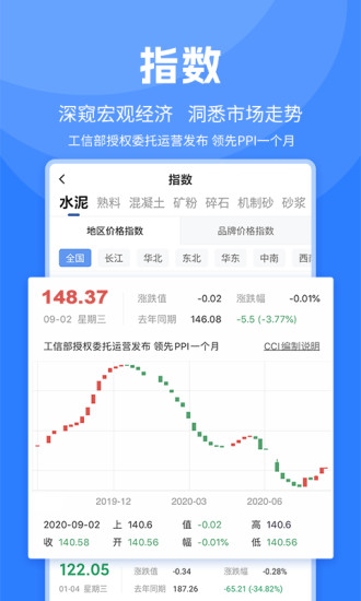 精彩截图-水泥网APP2024官方新版