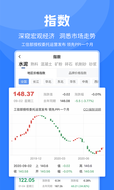 精彩截图-水泥网APP2026官方新版