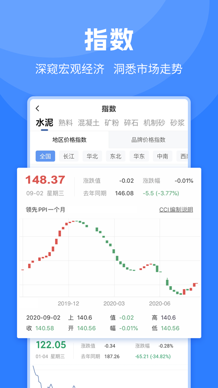 精彩截图-水泥网APP2026官方新版
