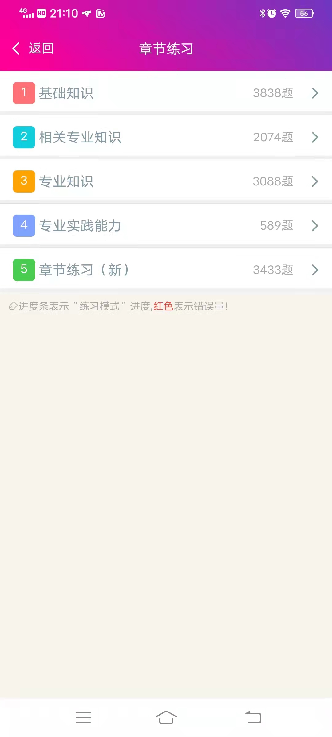 精彩截图-主管药师总题库2025官方新版