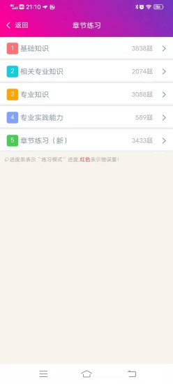 精彩截图-主管药师总题库2024官方新版