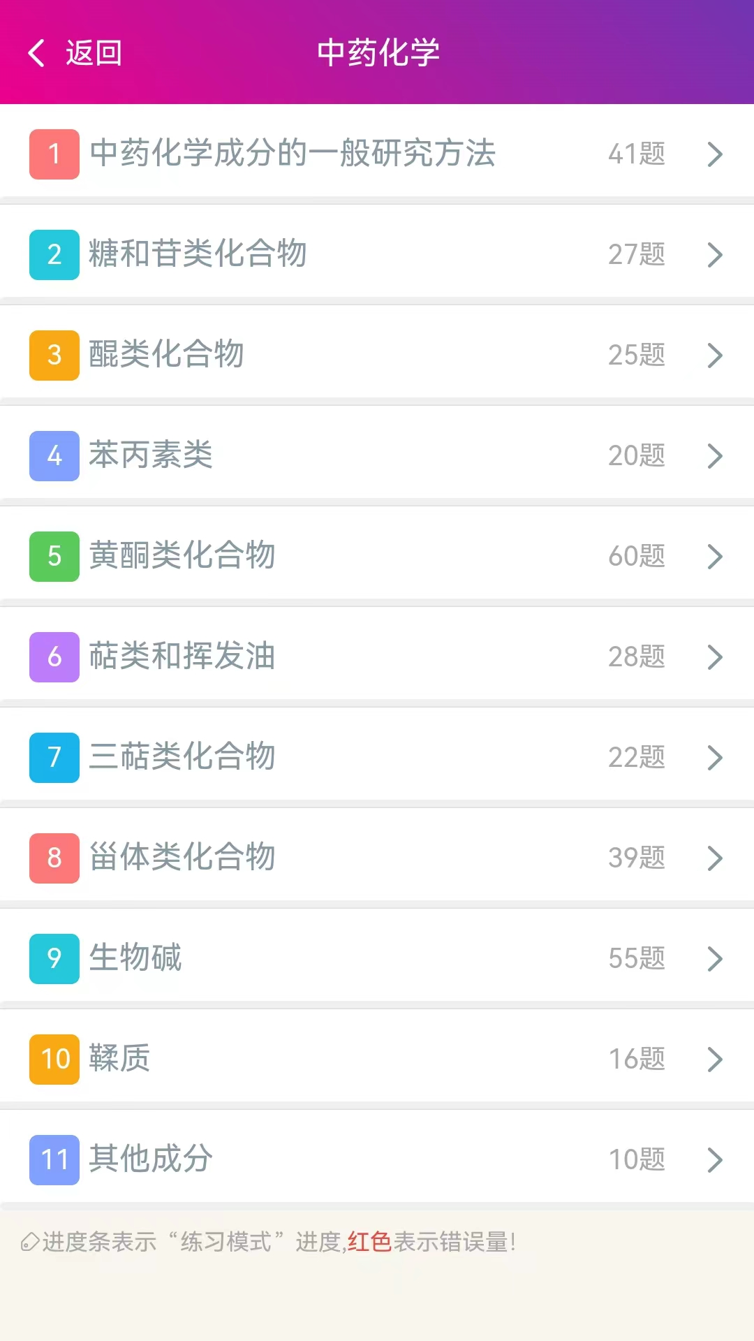 主管中药师总题库截图