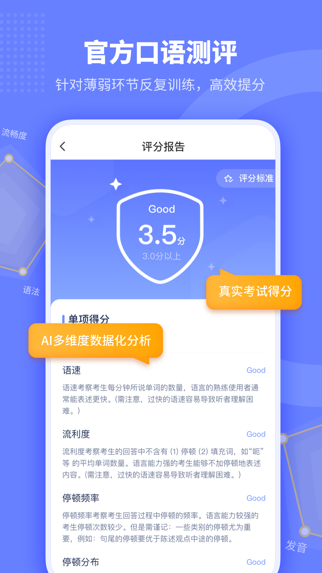 精彩截图-小站托福2025官方新版