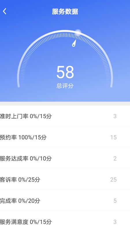 精彩截图-匠多多2025官方新版