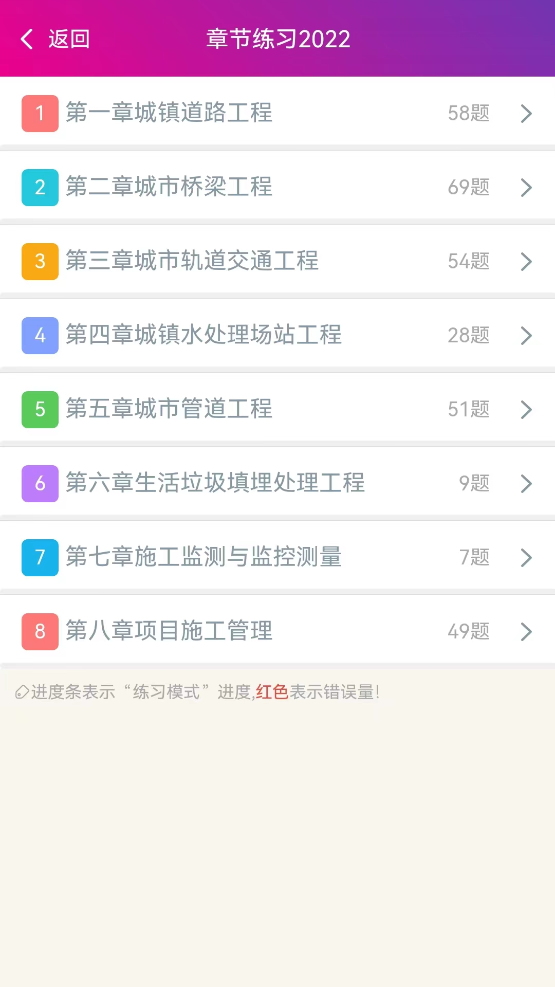 精彩截图-二建市政公用工程2025官方新版