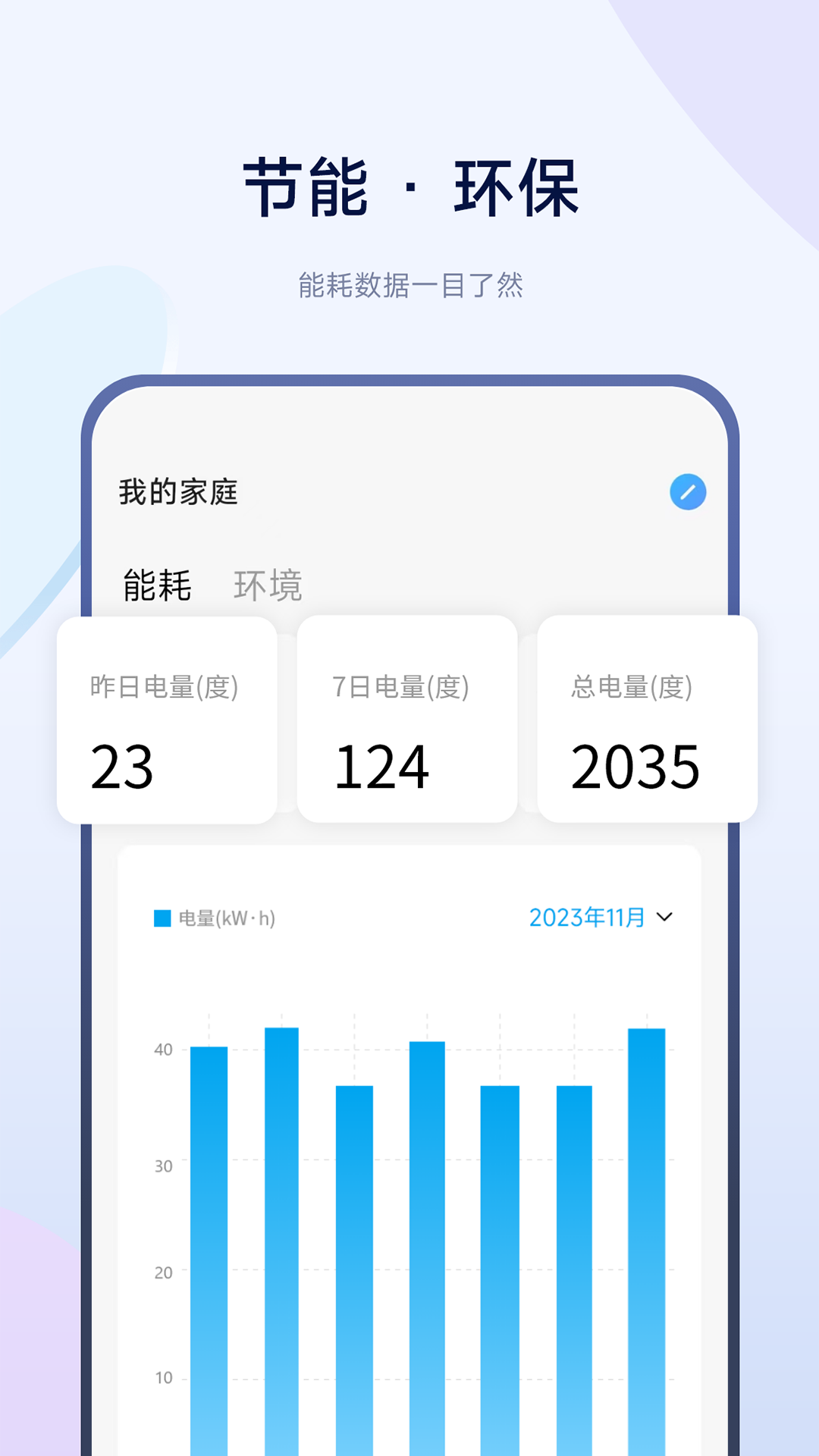 精彩截图-智能小石2025官方新版