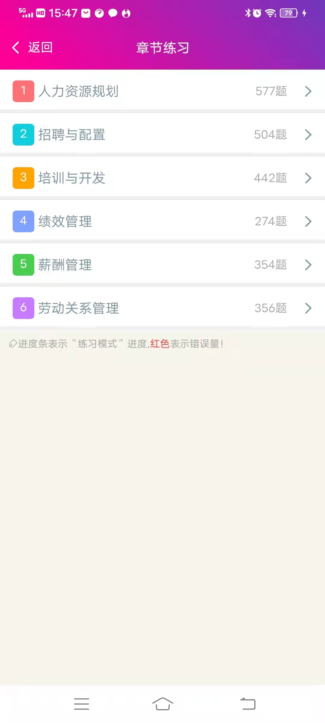 精彩截图-一级人力资源管理师总题库2025官方新版
