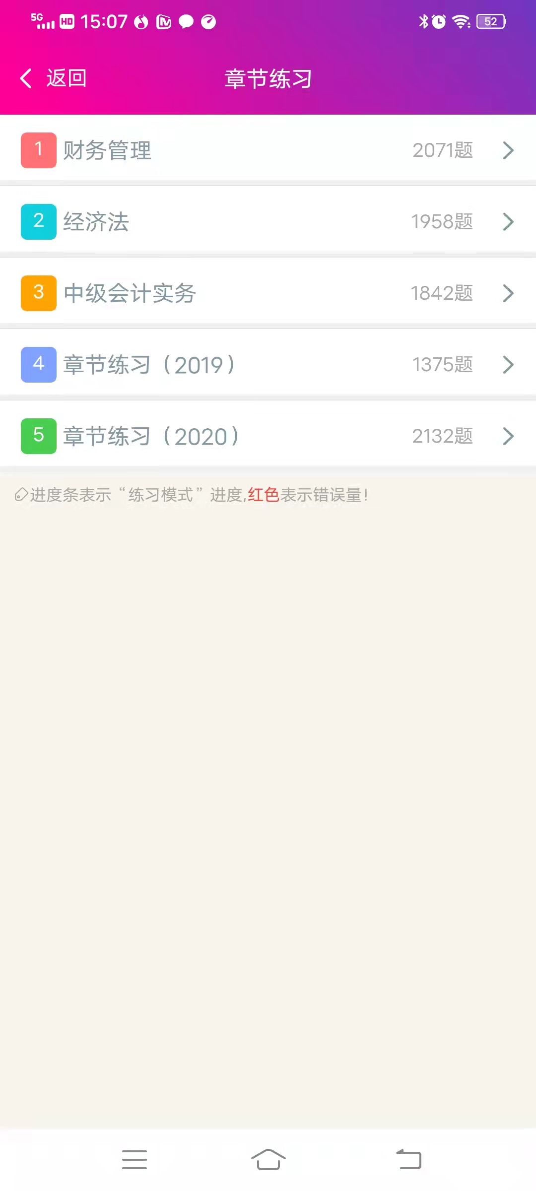 精彩截图-中级会计资格总题库2025官方新版