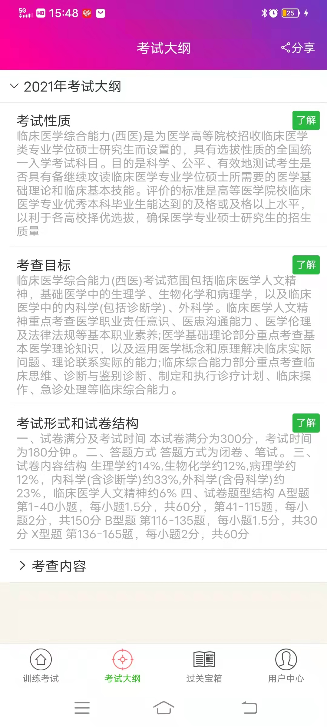 精彩截图-硕士研究生西医综合总题库2025官方新版
