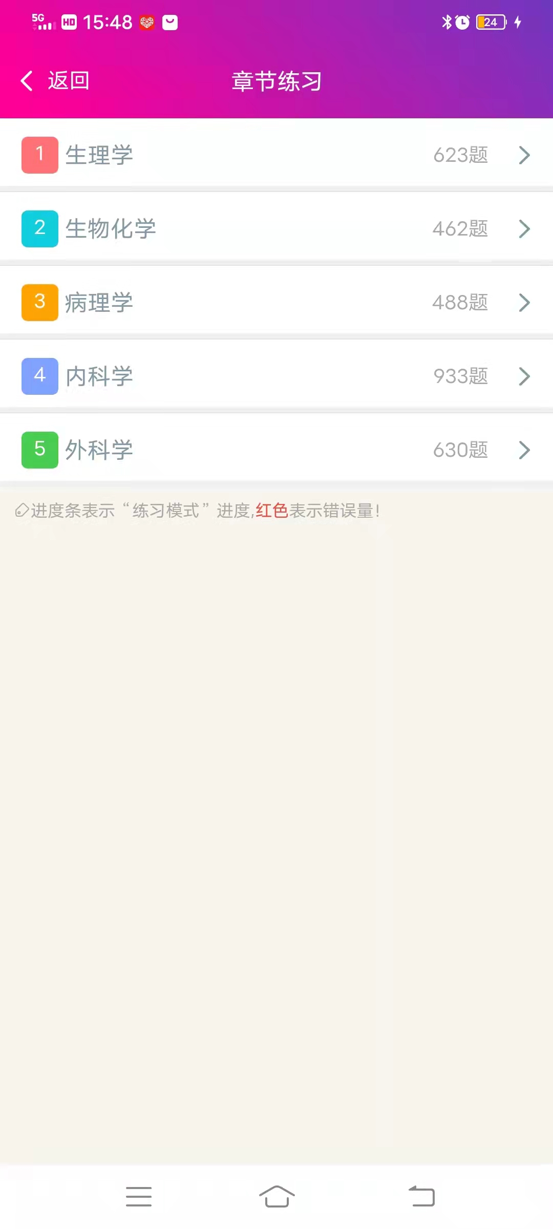 精彩截图-硕士研究生西医综合总题库2025官方新版