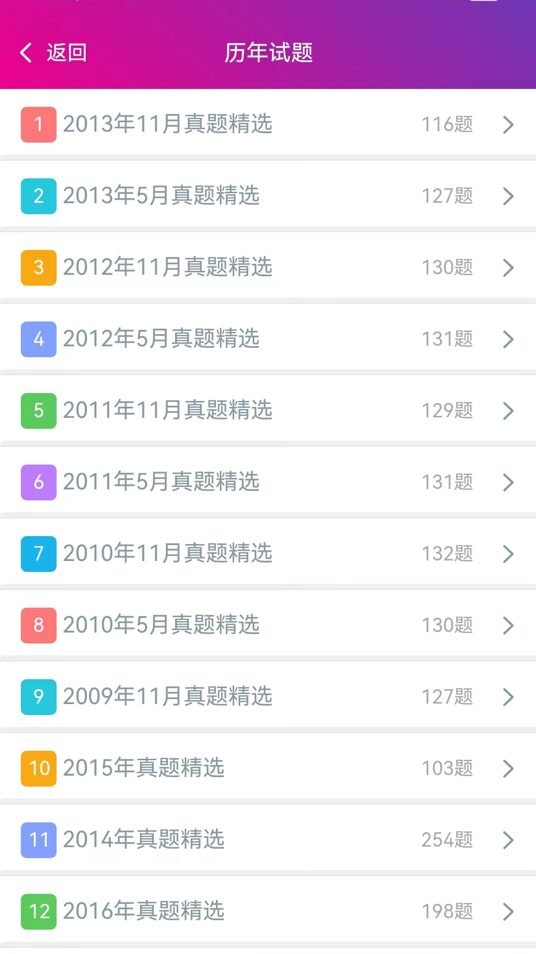 三级人力资源管理师截图