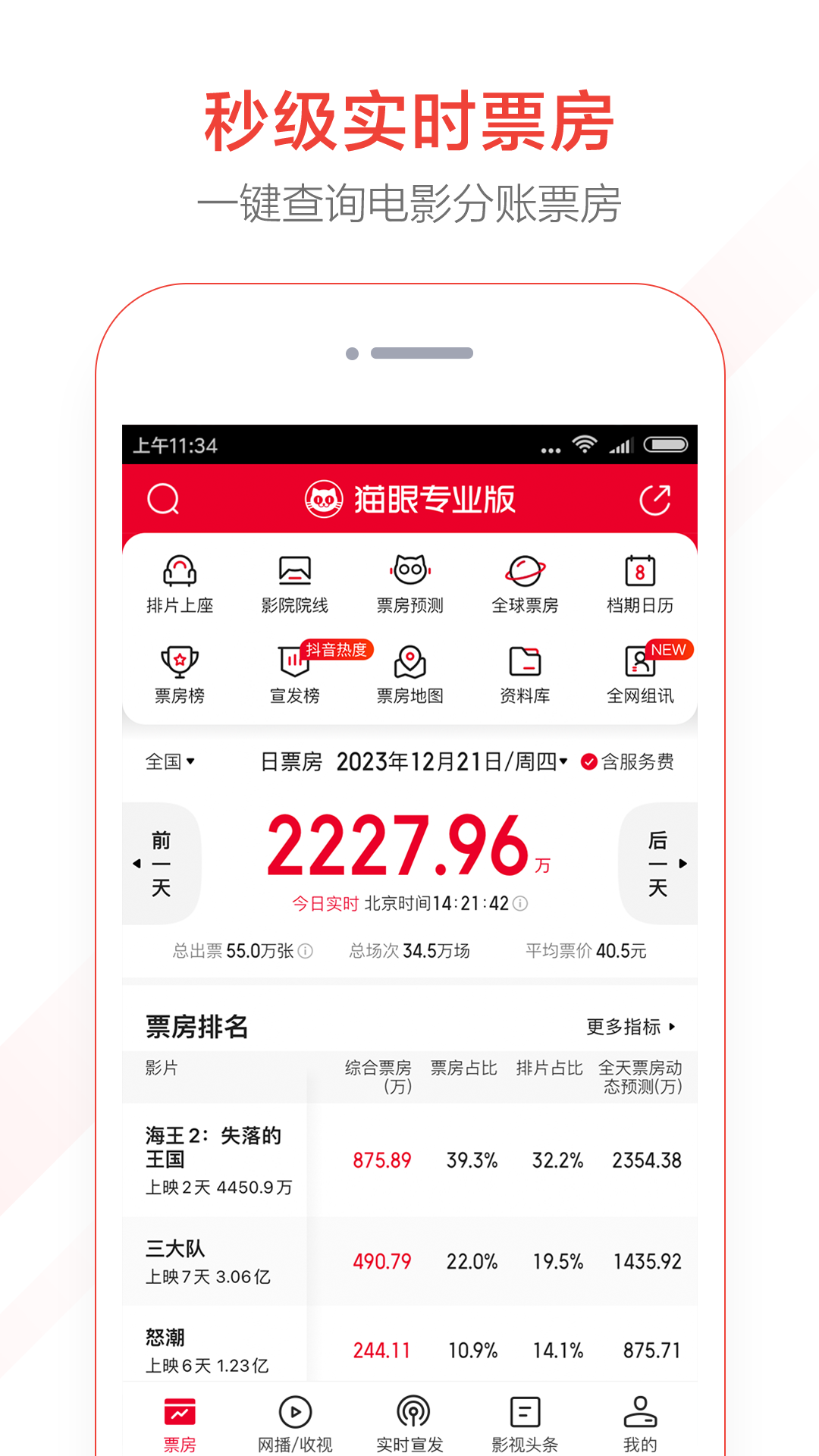 精彩截图-猫眼专业版2026官方新版
