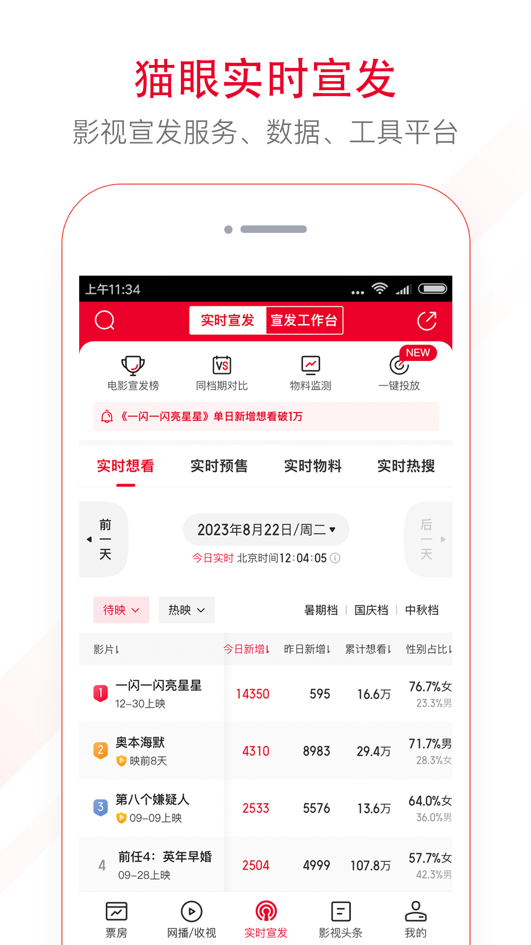 精彩截图-猫眼专业版2026官方新版