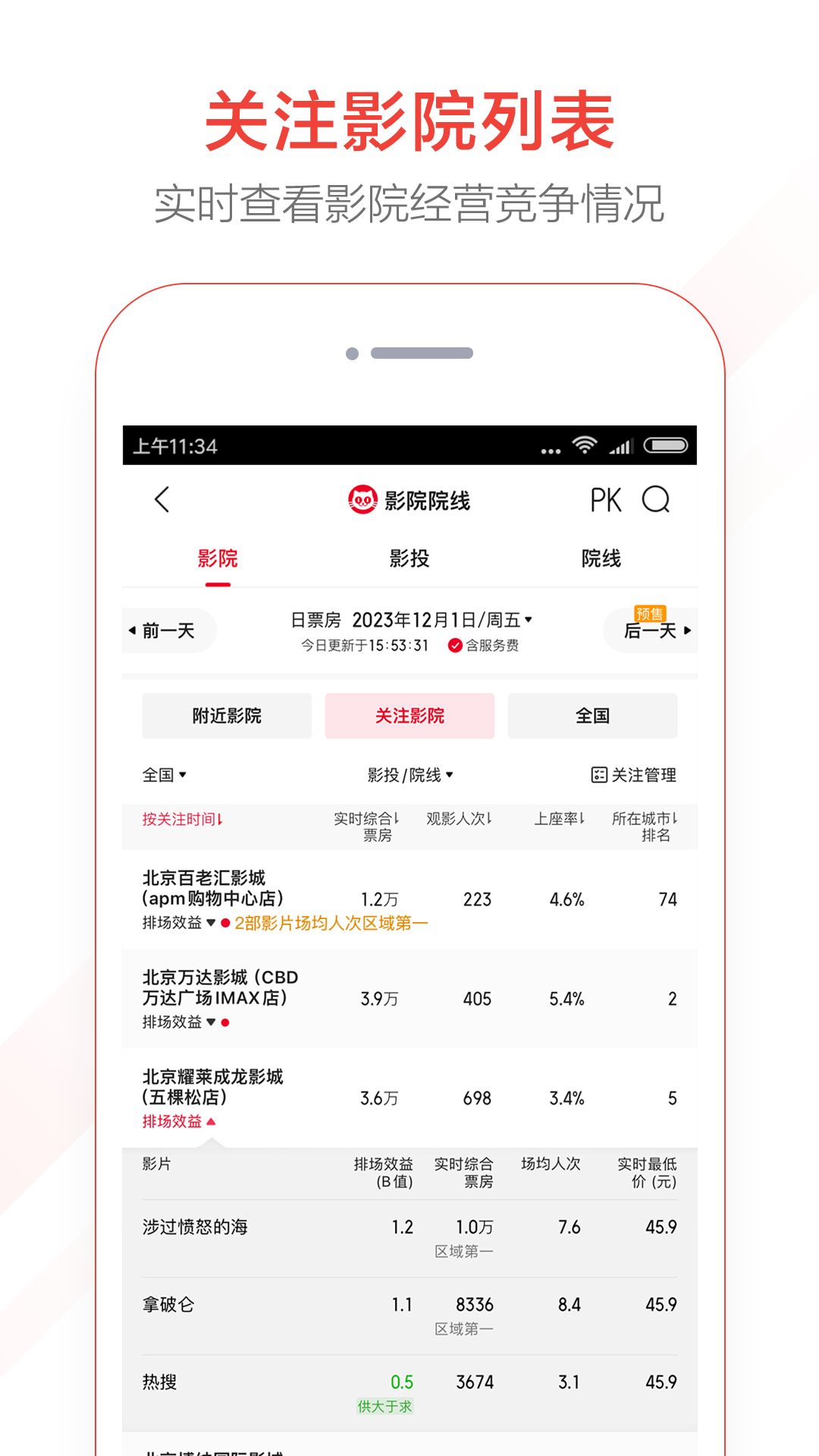 精彩截图-猫眼专业版2026官方新版