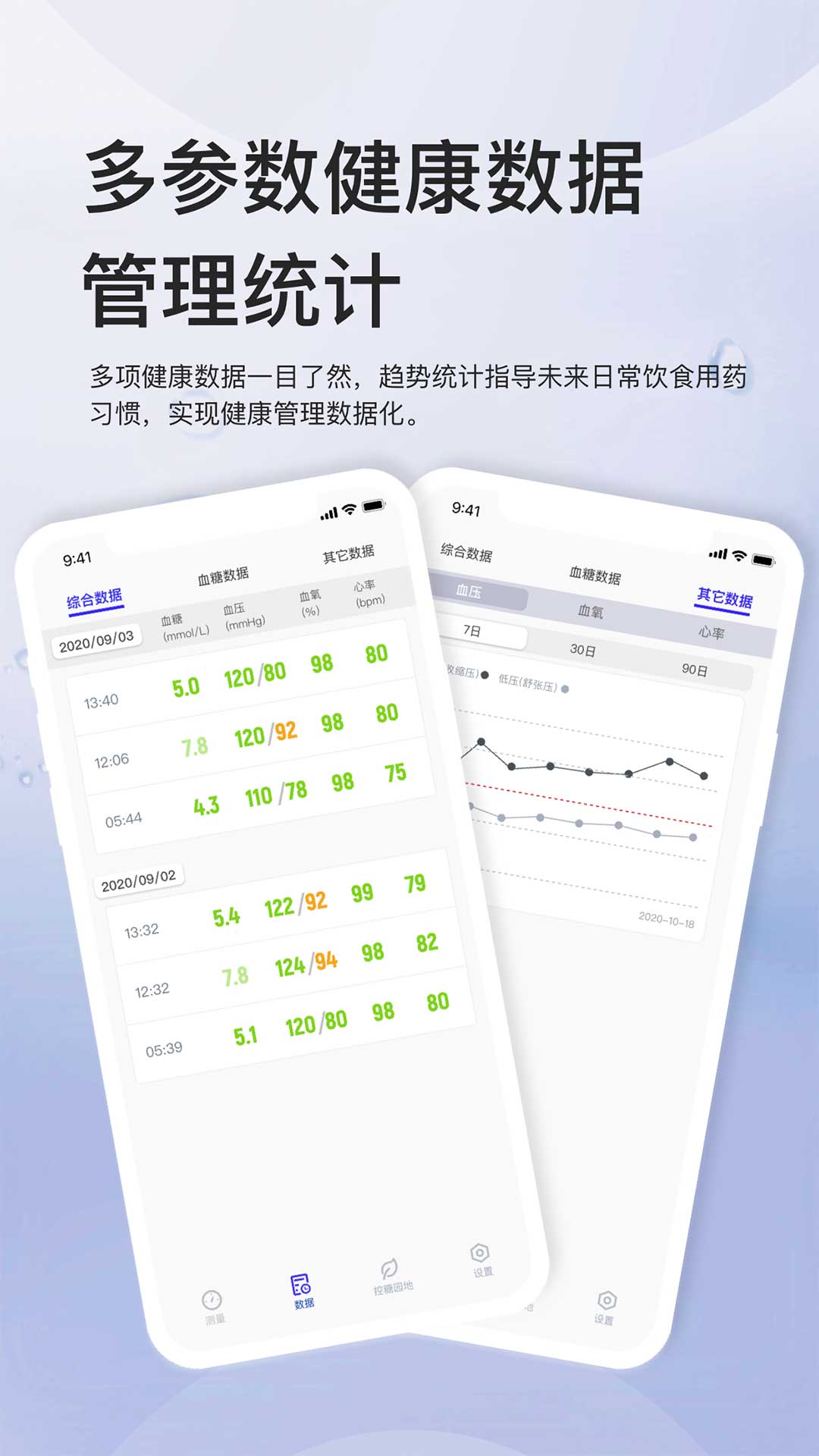 血糖管理安卓版高清截图