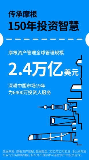 精彩截图-摩根资产管理2024官方新版