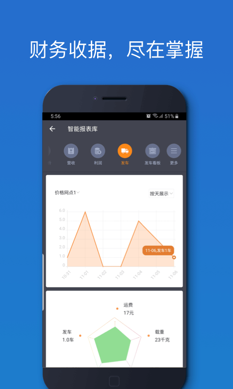 车满满物流助手安卓版高清截图