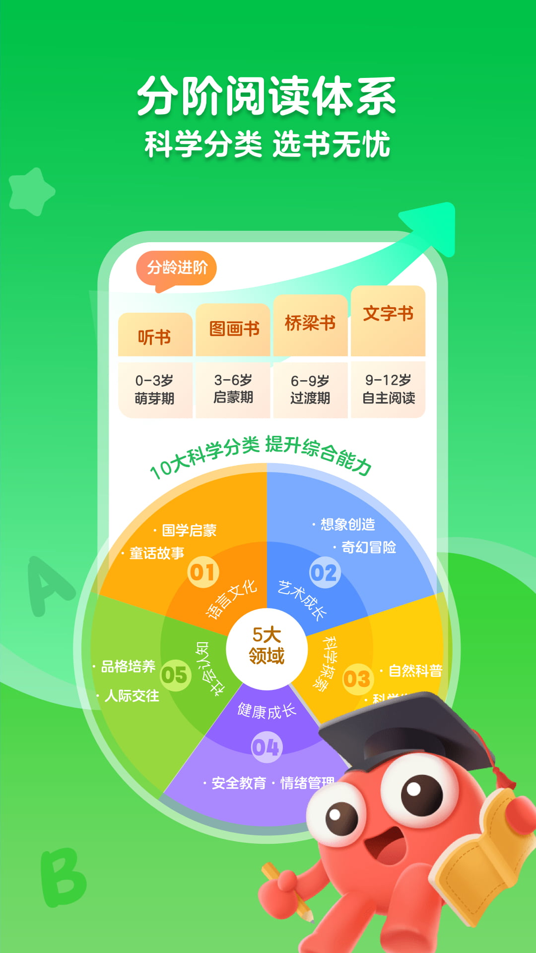 精彩截图-KaDa阅读2025官方新版