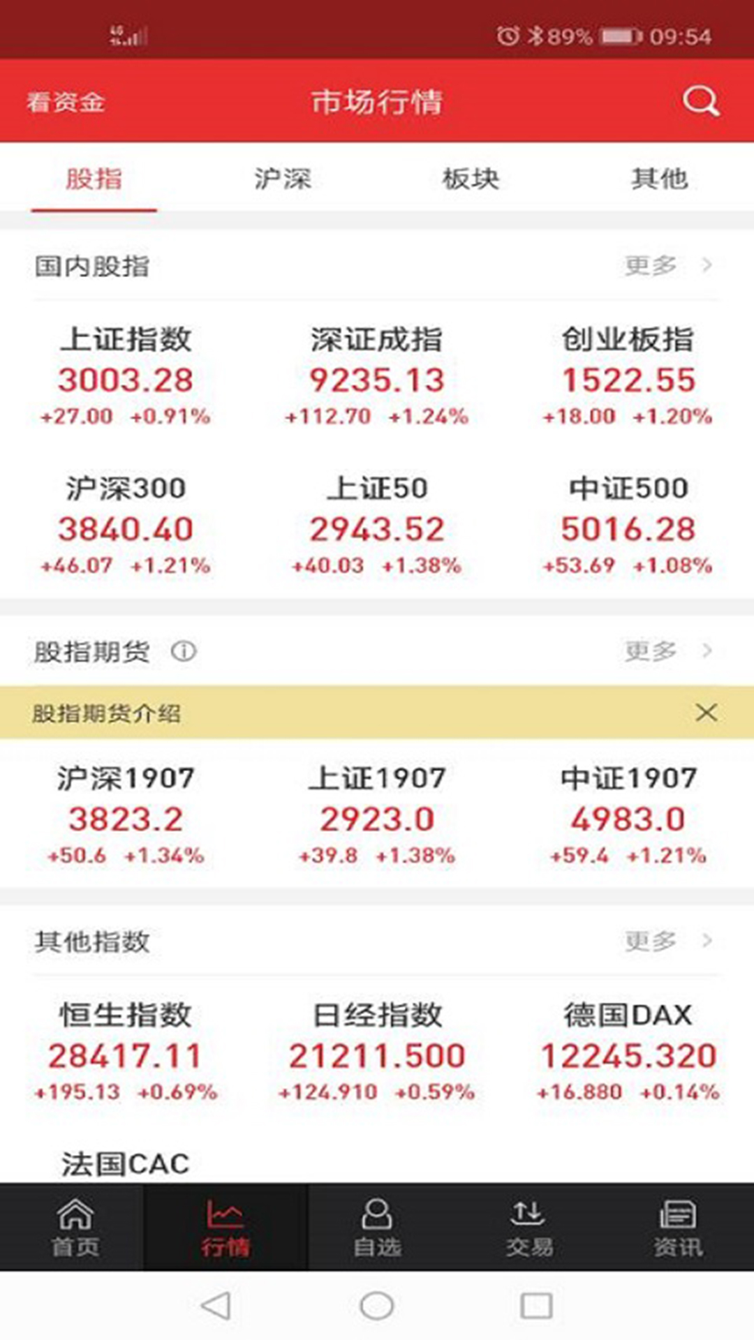 精彩截图-开源手机证券2026官方新版