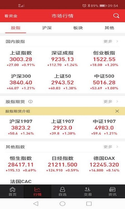 精彩截图-开源手机证券2026官方新版